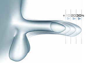 Volumenzunahme des Penis