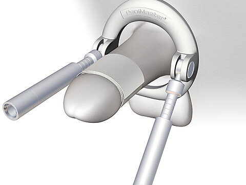 Penis üzerine dolanmış konfor bandını ve ana halkanın ana çubuklar ile birlikte penis üzerine geçirildiğini gösteren şekil