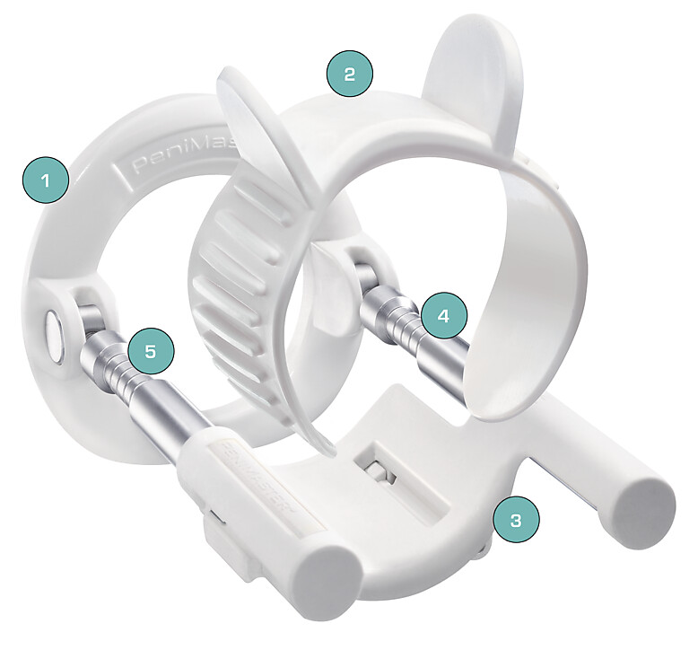 Üzerinde beş adet tıklanabilir rakamlar bulunan PeniMaster ürünü fotoğrafı