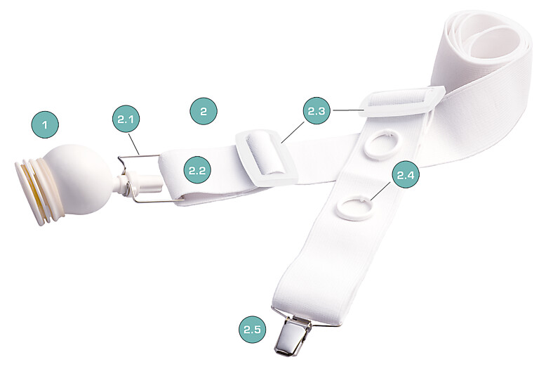 Penimaster Pro Gurt Expander