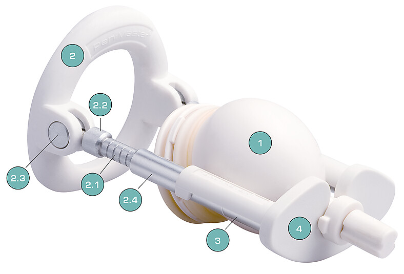 PeniMaster PRO çubuk ekspander sistemi penis ekspanderinin detaylı açıklaması